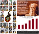 bolsheviks were christian hating jews