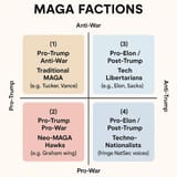 magalol
