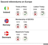 referendum_outcomes_v2_640-nc