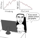 chudpilled