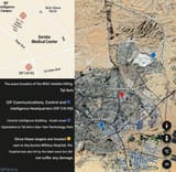 actual locations on the right
