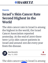 why-is-the-rate-of-skin-cancer-in-israel-this-high-v0-6gmkg535kcvb1