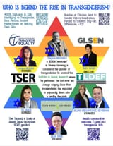 transgenderism jews