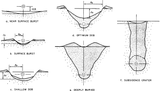 1748978004861001