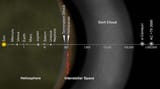 PIA17046_-_Voyager_1_Goes_Interstellar