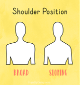 shoulder-position