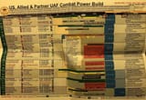 NATO counter offensive plans