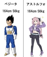 16456