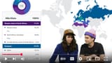 Screenshot 2025-06-19 at 17-37-28 We Take a DNA Test - YouTube