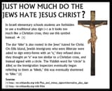 Kike vs Jew explained