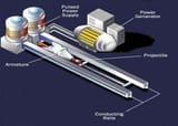 railgun-basic-parts__650