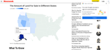 Screenshot 2025-06-19 at 15-45-07 250 million acres of public land to be sold off - Newsweek
