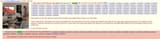 Shame only works on Fefails