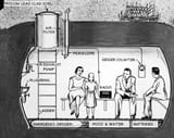 Fallout_shelter_(1960s)