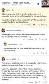 Redditors