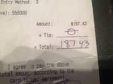 your tip saaar