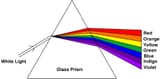 Glass-prism-image