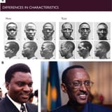 A-Charts-used-to-help-differentiate-Hutu-and-Tutsi-people-17-B-Symbolic-examples-of_Q640-3561228727