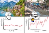 techbro dream