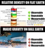 density vs gravity