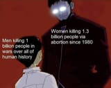 (Women)Murderers