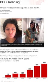 london_acid_attacks