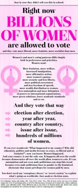 Billions of Women are allowed to vote (female suffrage, feminist insanity)