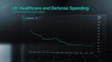 Bong spending
