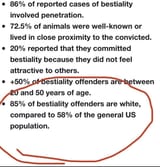 white_animal_abuse