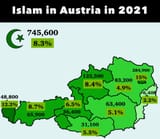 islam in Austria 2021