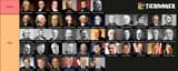 us presidents tier list