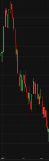 Screenshot_20250621_011622_IG Trading