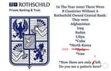 rothschild banks revised 2024