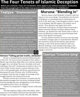 Islamic deception