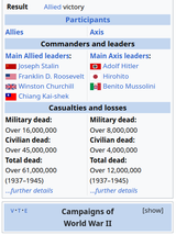 wwii