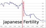 results of equality