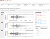 5.1-iran-seismogram