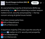 iranwarpoll