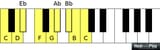 pianokeys