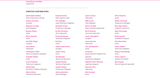 Creative contributors