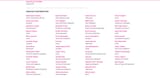 Creative contributors