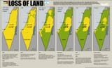 israel imperialism land taking what are UNSC resolutions