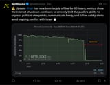 iranternet