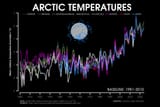 20creanalysis_arctic_t_2024