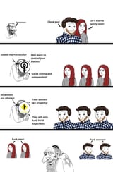 dating propaganda