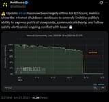 105 Totally not an uprising happening anywhere. Keep calm citizens!