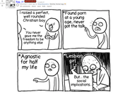 tranny half slips its just his fetish