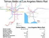 metro