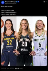 top wnba