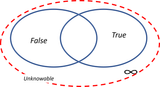 paradox8
